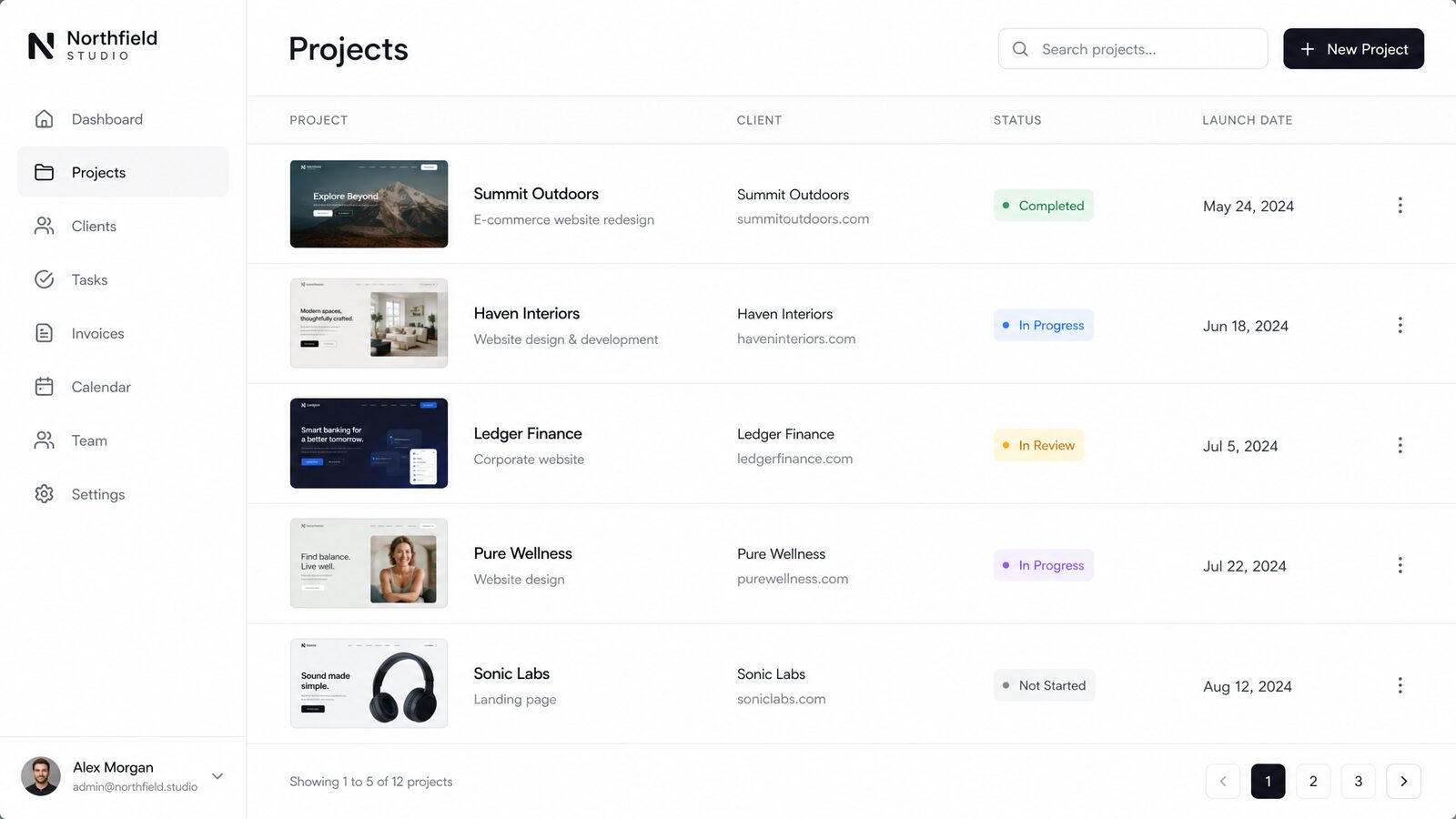 48HRWebDesign project dashboard