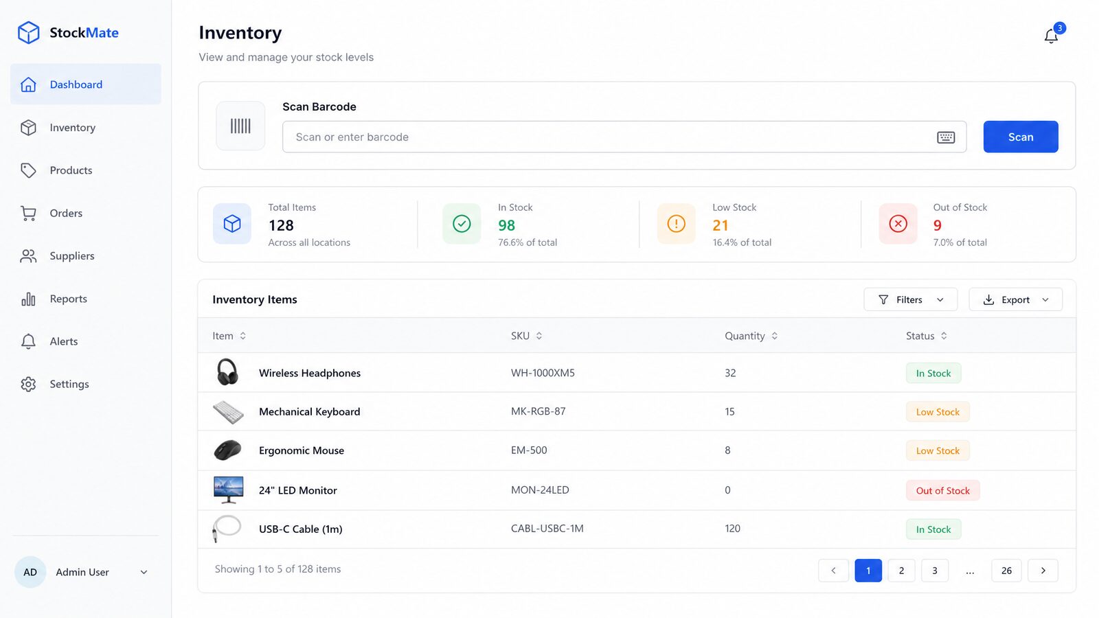 Custom inventory management system dashboard