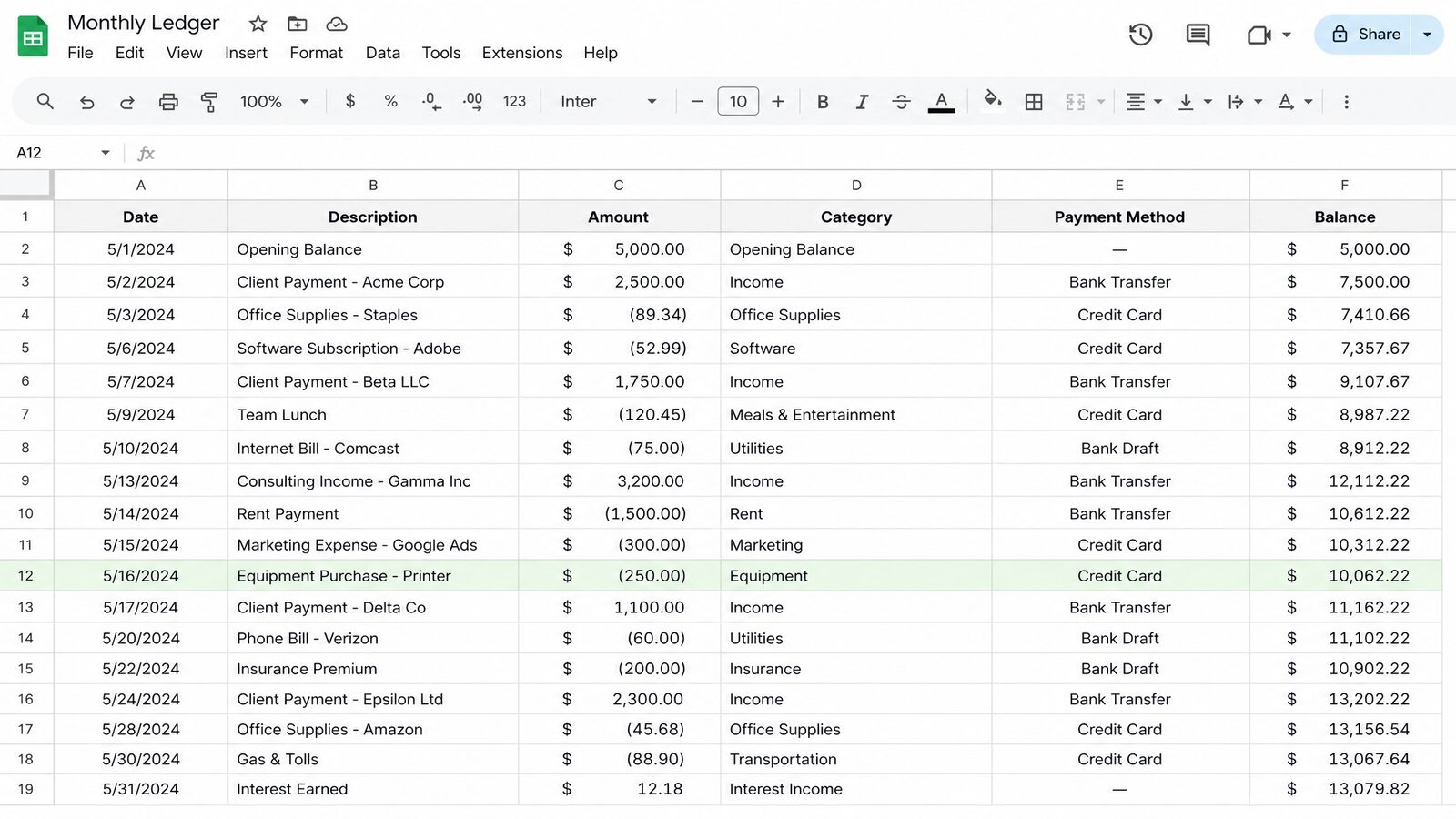 An accounting spreadsheet with a flagged row